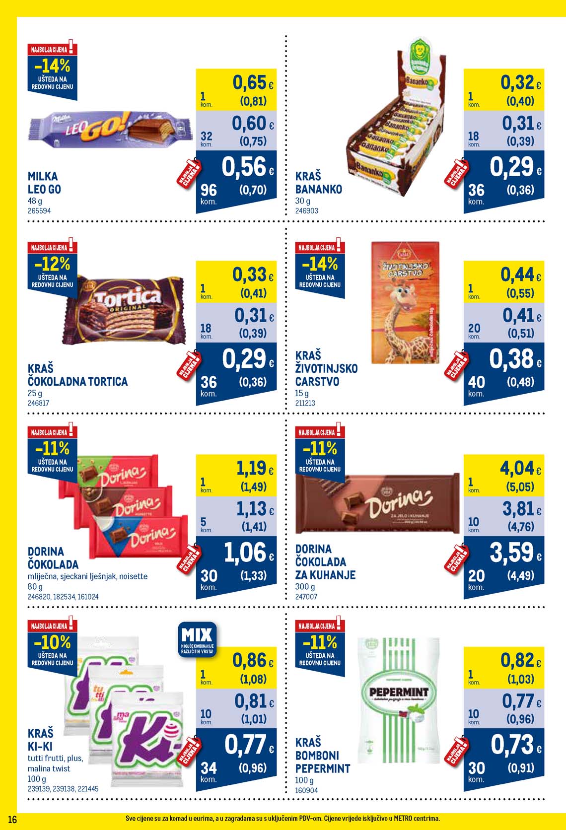 METRO AKCIJA - TEHNIKA SNIZENJE SNIZENJA  KATALOG AKCIJA